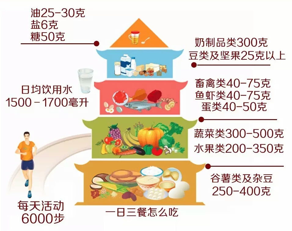 没想到！奶粉中的“叶黄素”竟这么不简单……